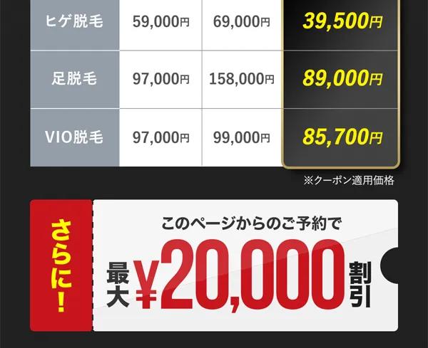 ウィルビーは総額表記で都内最安級